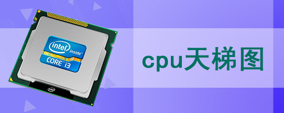cpu天梯图