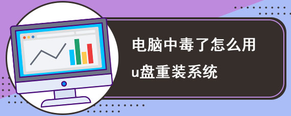 电脑中毒了怎么用u盘重装系统