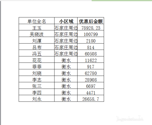 excel表格如何分页打印(1)