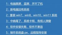 电脑维修常识 电脑维修需要掌握哪些知识