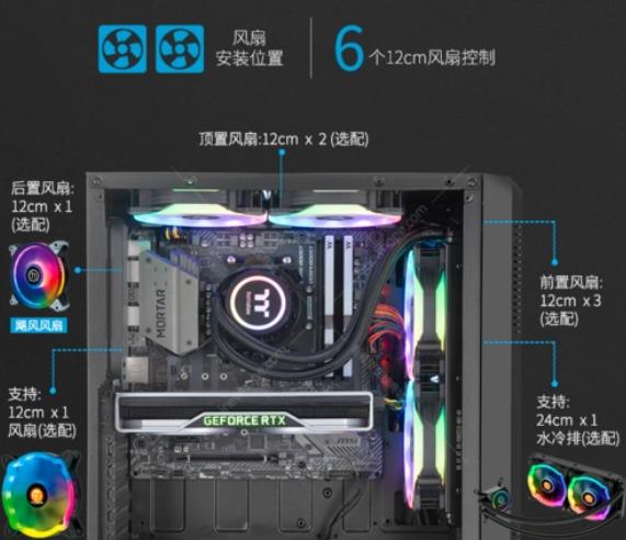 tt启航者s3 如何装风扇