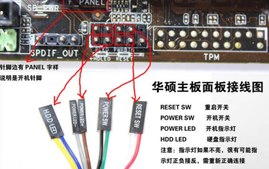 技嘉h110主板上如何安装m2硬盘