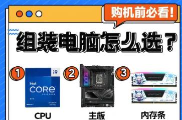 如何网购组装机  网上买组装电脑配件的方法