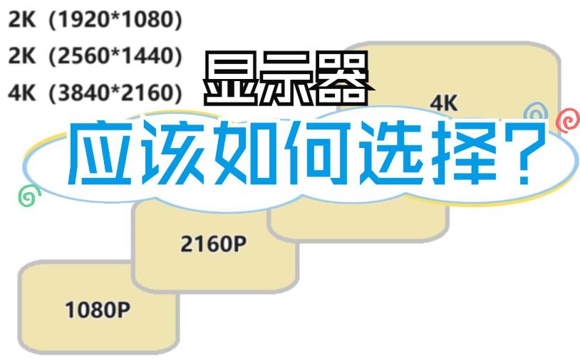 如何选择显示器？选购显示器时不可忽视的关键因素解析