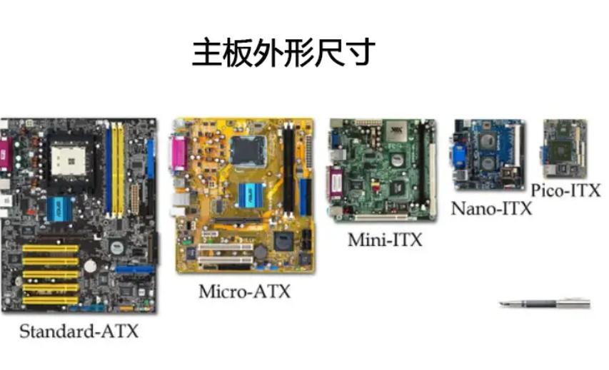 如何选电脑主板？选择电脑主板时需要考虑的关键因素分析