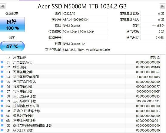如何查看SSD性能？SSD检测与评估方法全解析