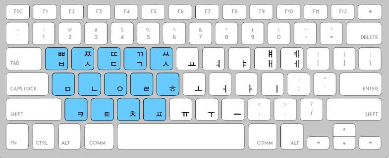 如何使用韩语键盘？快捷输入韩语的最佳技巧