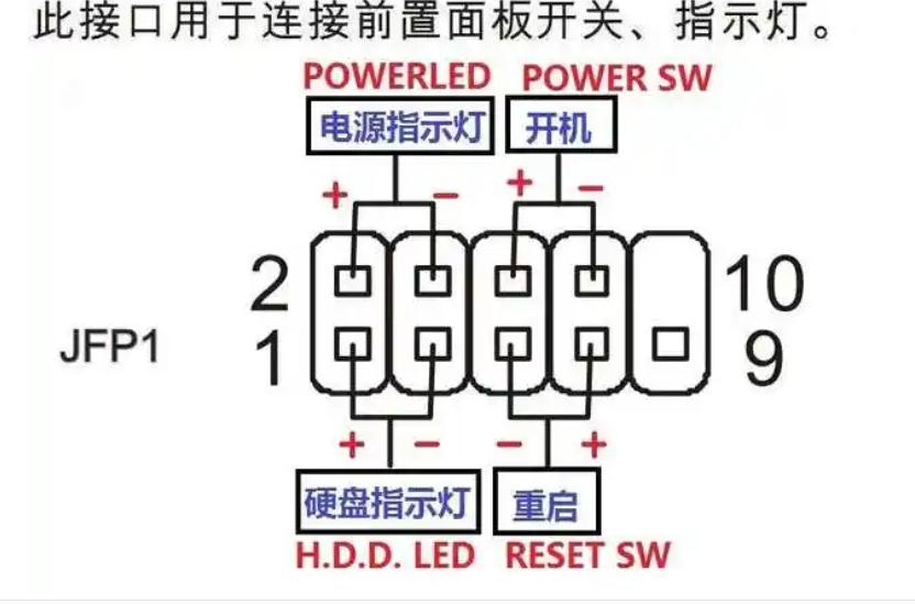 电脑如何装开机线？一步步教你轻松完成电脑开机线的安装！