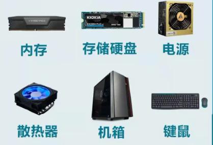 如何配置台式组装电脑？2024年自定义电脑配置攻略和建议