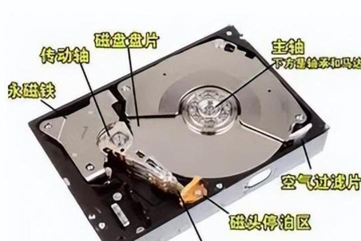 2T移动硬盘内部结构解析：揭秘2T移动硬盘的工作原理与设计特点
