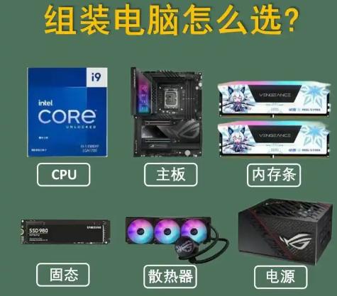 如何查找组装电脑配置？最全配置查询指南助你快速上手！