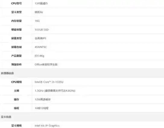 如何查组装电脑配置明细？全面解析组装电脑的每一个细节！