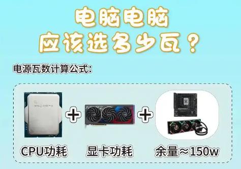 组装电脑电源怎么计算？详解电源需求与功率计算技巧！