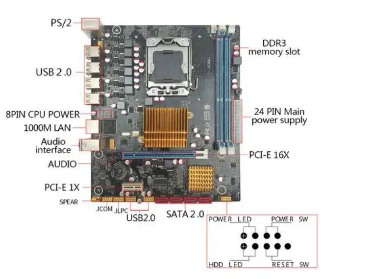 X58主板8核处理器玩游戏的表现分析