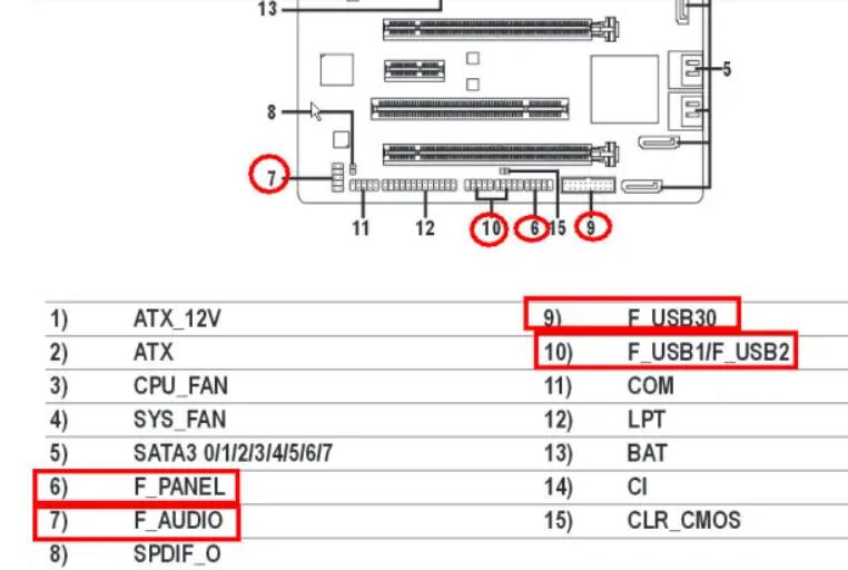 技嘉 F2A88XM 主板与机箱面板线的连接指南