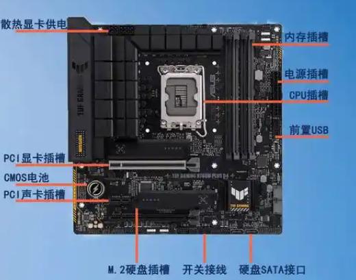 华硕A68HM-E主板光驱如何连接？详解插光盘的正确步骤