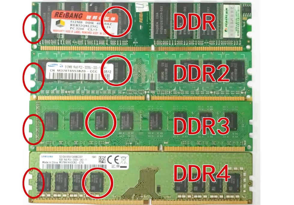 如何识别内存条的真伪？看看内存条是不是水货的六大技巧！