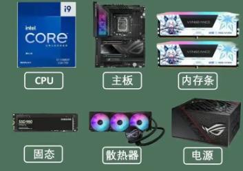 如何选购最佳网上装机配置？教你轻松搭建高性能电脑！