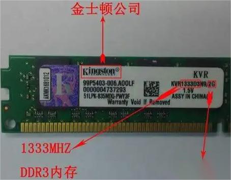 如何认清HDDR3内存条？HDDR3内存条的识别与购买指南
