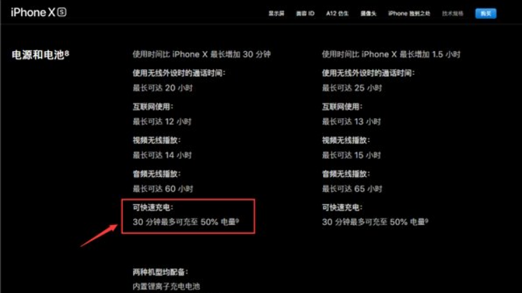 苹果iPhone XS Max快充方面信息都在这里