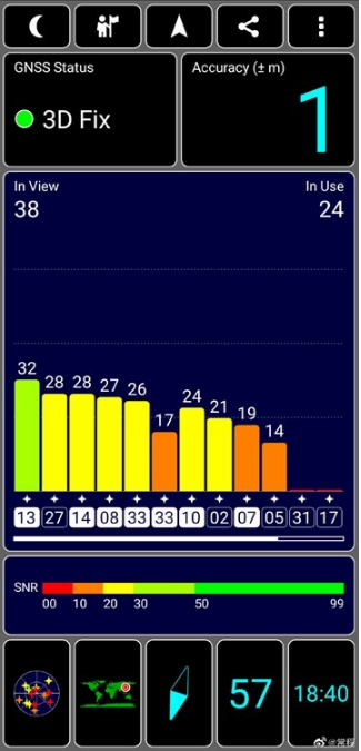常程晒联想Z6 Pro青春版GPS测试截图：北斗导航24颗星定位，精度±1米