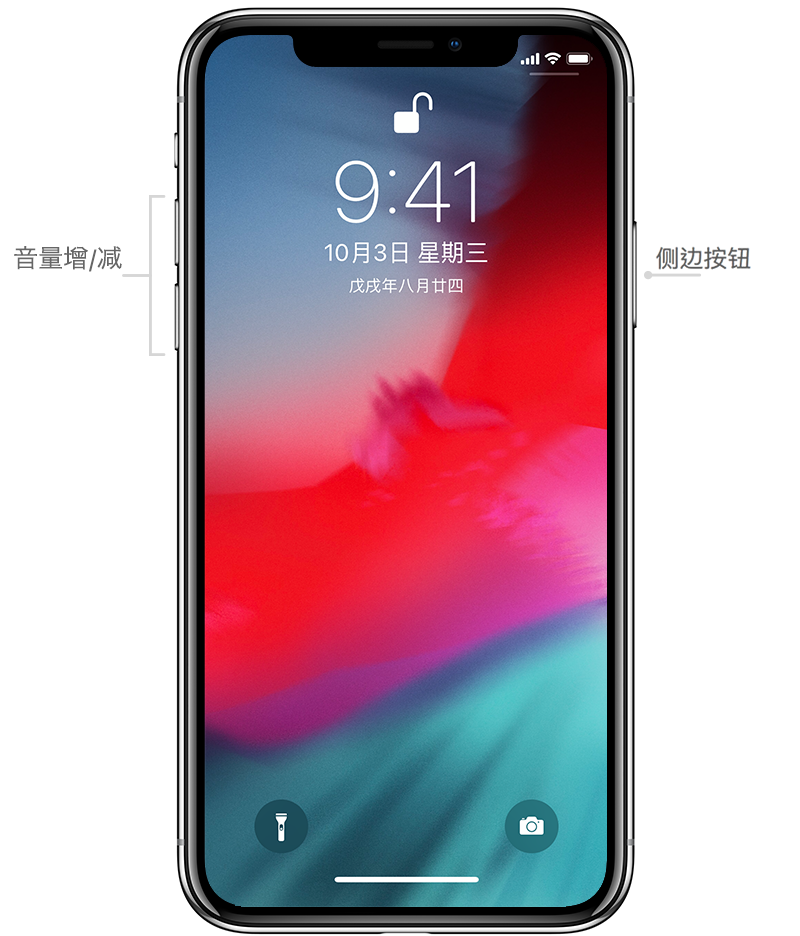 iphonexr使用技巧