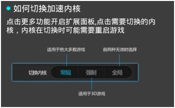 巅峰传说加速器下载哪个好(2)