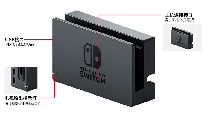 switch外接投影仪步骤