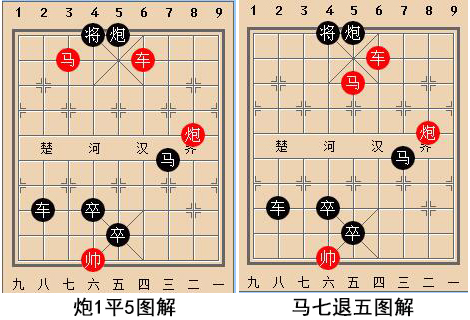 天天象棋楚汉争霸第69关怎么过(4)