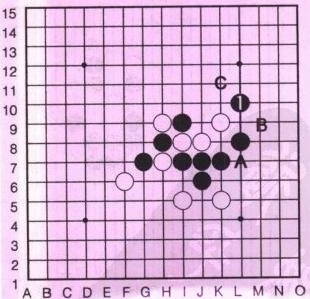 五子棋一子双杀技巧(7)