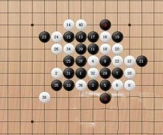 五子棋禁手是什么意思