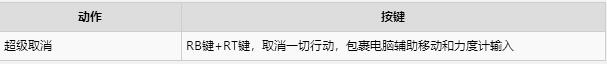 实况足球2016游戏键位如何操作(19)