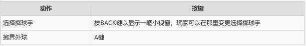 实况足球2016游戏键位如何操作(24)