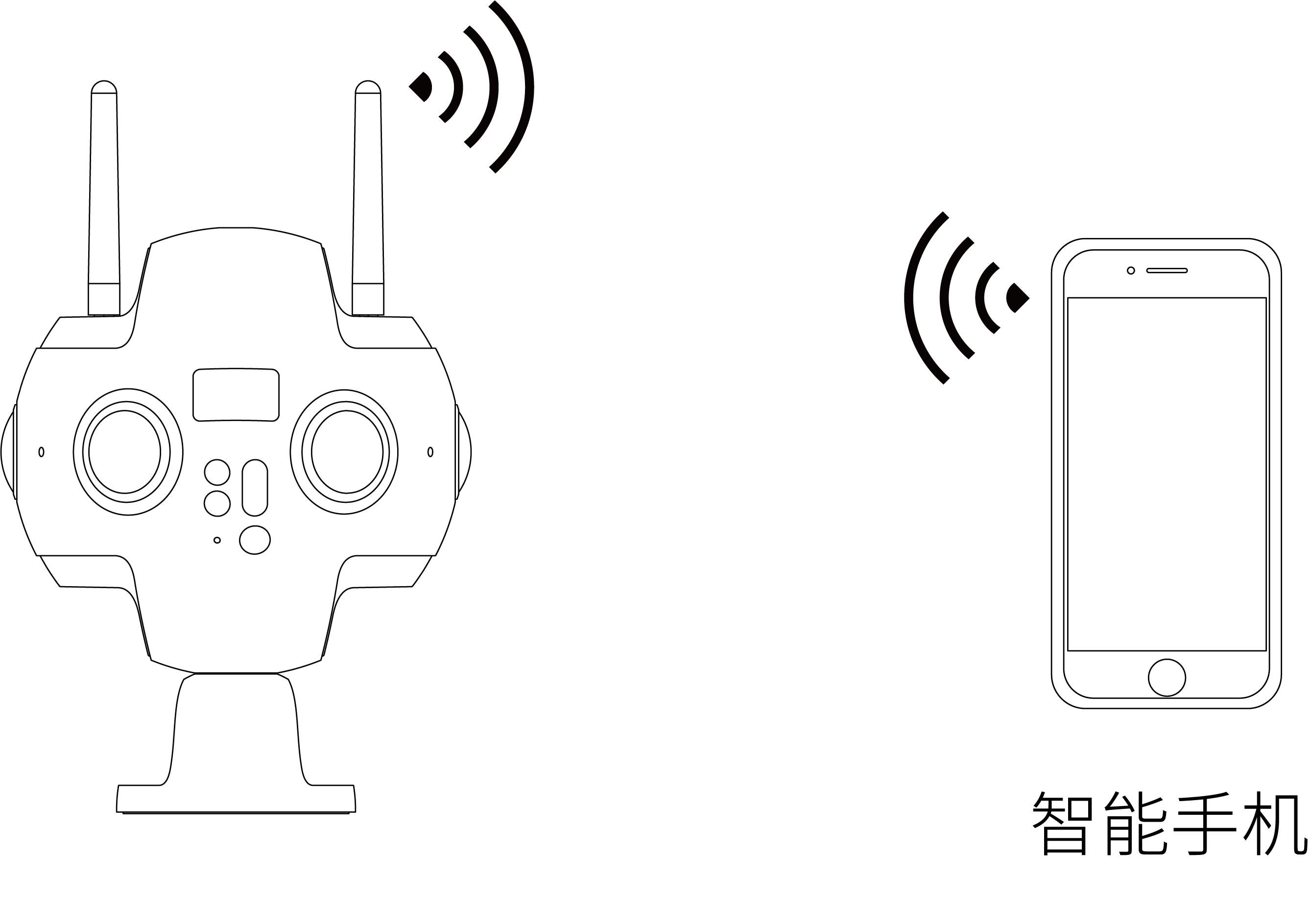 手机热点的ap频段是什么意思