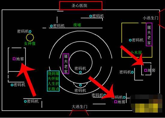 第五人格地窖怎么打开(2)