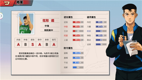 灌篮高手游戏花形透相关教程(3)