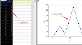 origin画图怎样添加网格线(1)