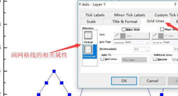 origin画图怎样添加网格线(3)