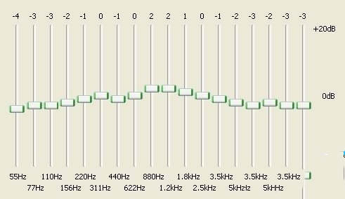 foobar2000听歌均衡器怎么调法(1)