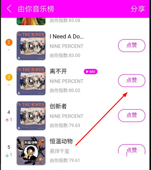 音悦台怎么打榜(5)