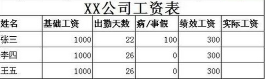 表格计算公式怎么设置