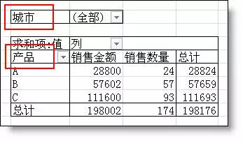 多个excel表格自动汇总(6)