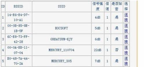 怎么桥接两个无线路由器(6)