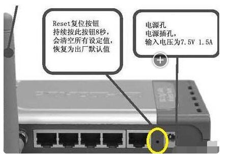 路由器的密码忘记了怎么改密码(1)