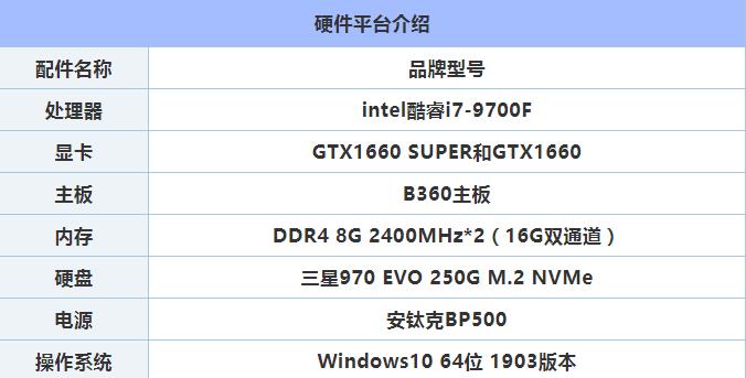 1660和1660super差距(1)