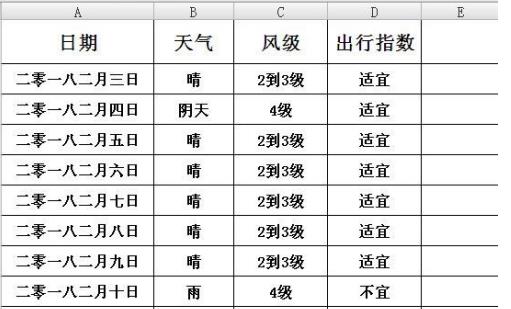 excel在多个单元格加入同意内容(3)