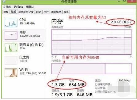 电脑内存怎样清理