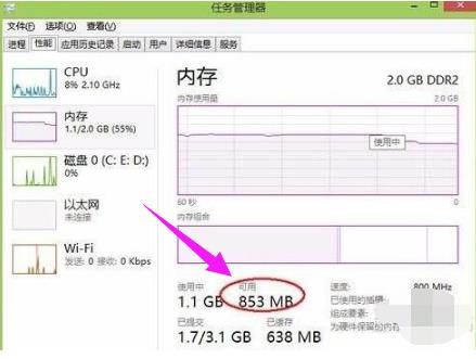 电脑内存怎样清理(3)