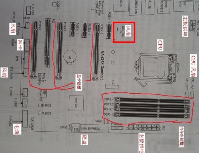 机箱风扇电源怎么接线