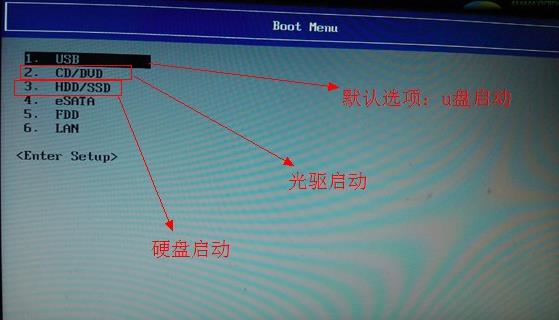 东芝品牌笔记本电脑一键u盘启动详细图文教程(1)